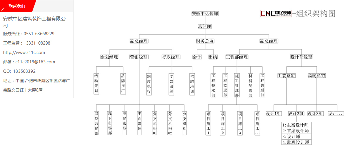 組織結(jié)構(gòu)圖.jpg